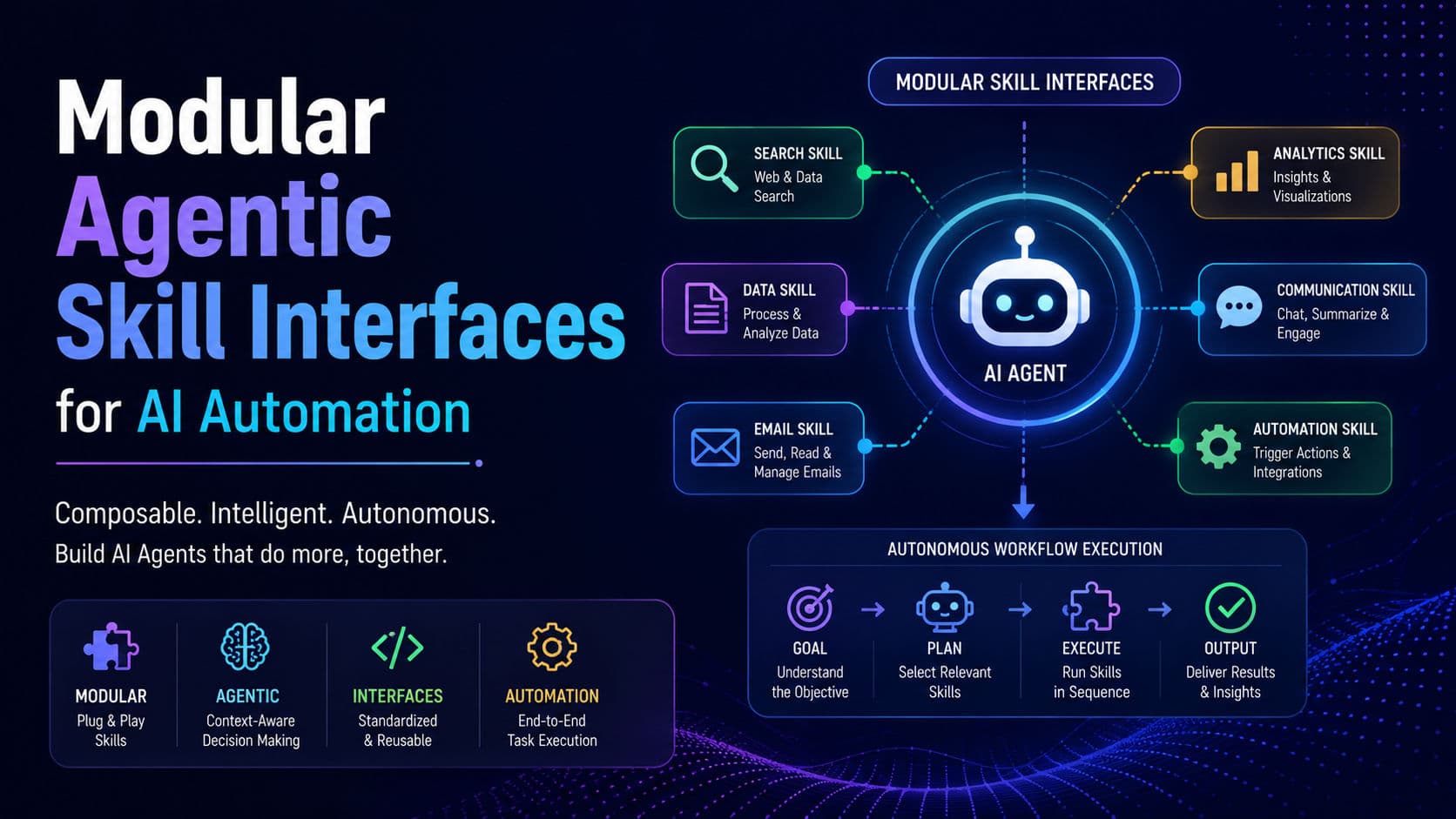 Modular Agentic Skill Interfaces for AI Automation thumbnail